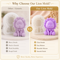 Moule à bougie en silicone en forme de lion mignon pour la fabrication de bougies parfumées, artisanat en résine, décoration de la maison, vente en gros