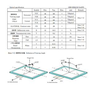 Tùy chỉnh ánh sáng mặt trời có thể đọc được <span class=keywords><strong>LCD</strong></span> 1.08 inch <span class=keywords><strong>TFT</strong></span> Transflective mô-đun IPS <span class=keywords><strong>LCD</strong></span> hiển thị bảng điều chỉnh - Product Image 4