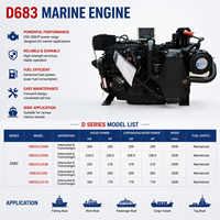 Moteur diesel marin SCDC SDEC série D683 (remplace 6CTA8.3 8.3L 250-360HP) pour fabricant de catamarans, yachts et bateaux de patrouille