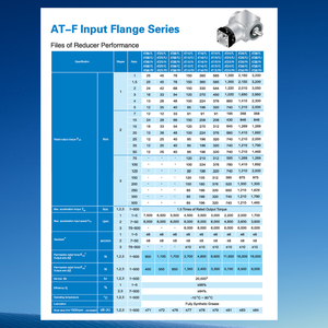 Hộp số góc vuông 90 độ có độ chính xác cao Hộp số giảm tốc trục đầu ra kép cho robot công nghiệp - Product Image 3