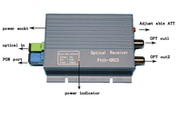 HENSURE CN;SHN Mini Receptor Óptico WDM FTTH CATV SC APC/SC UPC FC 2 Puertos 45~1002mhz 76~85dbuv -15~0dbm -23~0dbm 0~20dbm Fibra