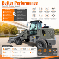 Recherche de partenaires à long terme : Chargeur télescopique LOGWAY à direction entièrement hydraulique avec forte traction pour travaux agricoles, chargeur diesel