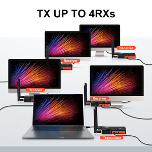 Wireless HD Video Transmitter and Receiver 250 Meters Wireless Extender Kit 0.06s Latency Through the Wall One-to-many - Product Image 2