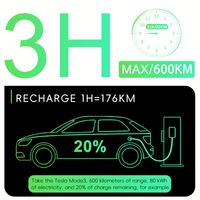 Chargeur EV portable 22 kW 32 A, boîte de charge pour véhicule électrique portable compatible avec les véhicules électriques BYD, certifié CE RoHS