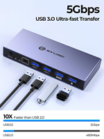 Commutateur KVM HDMI 8K SYONG pour 2 ordinateurs, 1 moniteur, partage de clavier et souris USB 3.0 avec télécommande