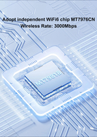 Router Mesh 5G Dual SIM Card Slot Firewall VPN Dual Band 2.4G&5.8G Modem CPE LTE Wireless Wifi6 Mobile Enterprise Home Office