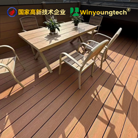 Vente en gros usine : Revêtement de sol WPC plastique-bois de deuxième génération, emboîtable, anti-corrosion, antidérapant, pour salon semi-couvert