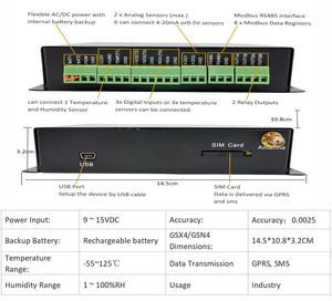 Registrador de datos de temperatura multicanal Registrador de datos 4G colector de datos Modbus con monitor de temperatura ambiente de E/S programable - Product Image 5