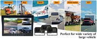 4-6-8CH 10 pouces boîtier métallique écran IPS AHD 1080P caméra DVR système d'aide à l'inversion de voiture pour véhicule universel