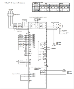 <span class=keywords><strong>Inverter</strong></span> תדר כללי a500 7.5kw 380v 3 שלב vfd עבור הזרקת פלסטיק מכונת דפוס - Product Image 6