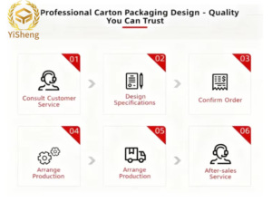 Cajas de <span class=keywords><strong>Pizza</strong></span> Autoarmables de Cartón Corrugado Kraft, Reciclables, Biodegradables y Ecológicas, Impresión <span class=keywords><strong>a</strong></span> Cuatro Colores/UV para Entrega - Product Image 5