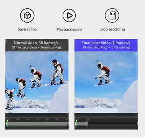 Zimtop Camera Hành Trình 2160P Tầm Nhìn Ban Đêm WiFi GPS 12Inch Mới Camera Hành Trình Hộp Hành Trình Màu Đen 1080P 4K Trước Và Sau Cho Xe Hơi - Product Image 3
