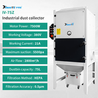 Nouveau dépoussiéreur industriel à nettoyage automatique par jet pulsé, haute efficacité, efficacité de filtration de 99,97 % pour l'utilisation avec les machines de revêtement de puits de grain