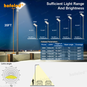Lampadaire Commercial 100W 150W 200W, Lampe de Route Extérieure Étanche IP66, <span class=keywords><strong>Éclairage</strong></span> LED pour Autoroute et Parking - Product Image 6