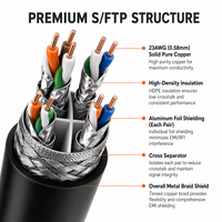 Câble LAN Cat6 UTP CCA de 305 m à prix abordable, câble Ethernet FTP, fil réseau personnalisé ODM pour système de caméra IP