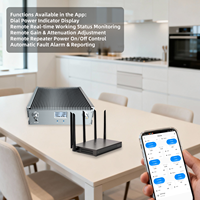 Amplificateur cellulaire professionnel double bande 80 dB à gain élevé, puissance de sortie 27 dBm, 850/AWS1700 MHz, EasyBoost 3G/4G/5G GSM, 3000 m²