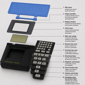 Console éducative numérique en plastique, clavier d'<span class=keywords><strong>apprentissage</strong></span>, dispositif d'affichage, équipement de formation scolaire, modèle GD3110B, Shaanxi, Chine - Product Image 6