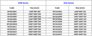 2024 Factory Price Cast Iron 3D/2D Welding <strong>Table</strong> With Jigs For New Measuring Tools - Product Image 5