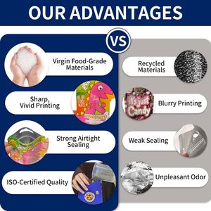 Customized <b>Clear</b> Food Grade PET Stand Pouches Resealable Zipper Lock Recyclable Food Storage <b>Bags</b> for Chewing Gum Candy Snacks - Product Image 6