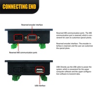 Controlador Numérico TC55V 24V 150KHz TC55 1/2/3/4 Ejes TC5540V Sistema de Control CNC de 4 Ejes