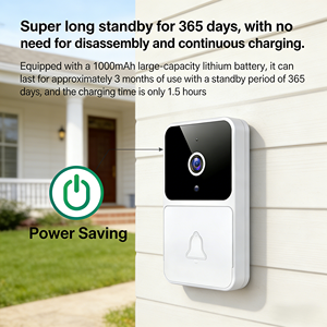 Outdoor Smart Home Voice <strong>Intercom</strong> Wholesale Remote Video Call Night Vision Doorbell Switch Sensor <strong>Camera</strong> - Product Image 5