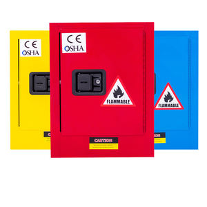 100% Stalen Brandwerende Veiligheid Opbergkast Brandbare Veiligheid Kast Voor 22 Liter Chemische Lab Gebruik - Product Image 6