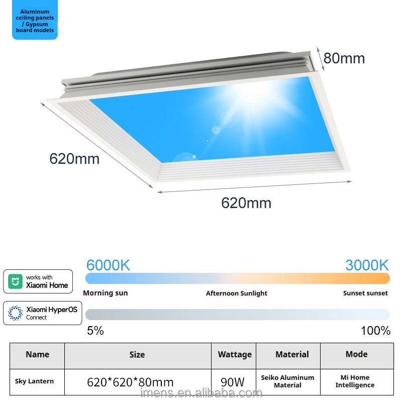 Panneau lumineux encastré Sunny 600x600-Mi Home Intelligence