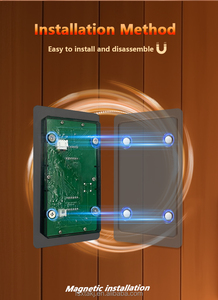 Hệ thống điều khiển phòng xông hơi STEPON, sản xuất OEM/ODM, điều khiển qua ứng dụng WiFi, sử dụng sóng hồng ngoại, kèm hộp điều khiển. - Product Image 4