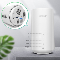 EDUP EP-Gigabit WiFi 6 AX1800 WiFi Router Wireless 4G LTE CPE Modem 5G Router con Slot Per Sim Card
