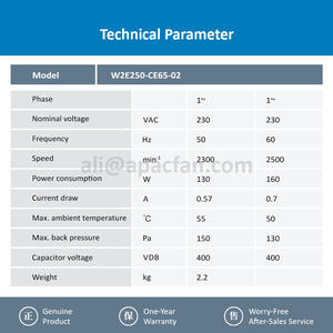 For W2E250-CE65-02 230VAC 2550RPM 115W 0.51A 1660m3/h Electric Ball Bearing 300mm OEM/ODM Axial Cooling <b>Fan</b> - Product Image 3