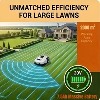 Tondeuse à gazon robotisée L2000 2000 ㎡   Tondeuse automatique étanche IP66 20V 7.5Ah avec contrôle intelligent par application et antivol pour jardin
