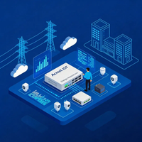 Plateforme de système de gestion de l'énergie Acrel IOT EMS avec stockage en nuage et surveillance des données de puissance en ligne pour usine/école/bâtiment/hôpital