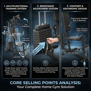 전문 공급 업체 홈 체육관 사용 근력 훈련 피트니스 장비 다기능 스테이션 - Product Image 2