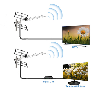 Antena de TV Digital DVB-T de Alta Ganancia para Exteriores, de Largo Alcance, VHF HDTV, con Amplificador de Señal de un Solo Brazo, Fabricada en Indonesia - Product Image 2