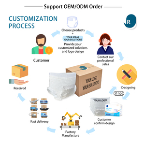 使い捨て大人用パンツ男女兼用大人用プルアップおむつスーパー吸収性日本SAPおむつパンツ - Product Image 6