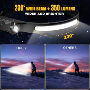 Outdoor Camping Type- C Rechargeable Led <strong>Headlamp</strong> Wave Sensing Cob Headlight With Led Source 230&deg;wide Irradiate Head Light - Product Image 3