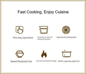Thương Mại Nồi Cơm Điện Đa Chức Năng Thép Không Gỉ Bên Trong Nồi Cho Nhà Hàng Sử Dụng-Bao Gồm Đo Cup Trực Tiếp - Product Image 6