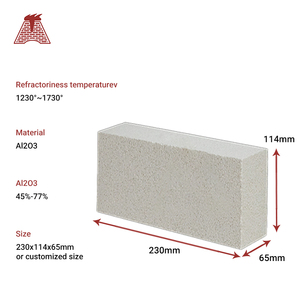 طوب عازل أبيض مقاوم للحرارة Fengshuo - Product Image 4