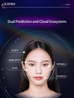 Système d'imagerie cutanée X3pro, détecteur de sensibilité à l'huile du cuir chevelu, prédicteur de rides, taches brunes et vieillissement, 4 Go 32 Go pour centre de dermatologie