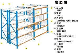 מתלה מחסן מתלה מעונן מחצץ מוסך מתכת - Product Image 6