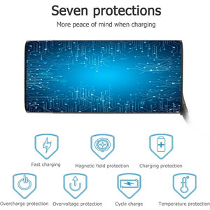 Chargeur USB C GaN III Kabbol 140W PD3.1 28V5A Adaptateur d'alimentation pour ordinateur portable <span class=keywords><strong>OMEN</strong></span> Transcend HP Spectre X360, Summit E16 AI Studio - Product Image 5