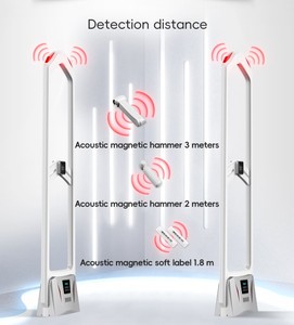 Thiết bị chống trộm AM an ninh ăng ten 58kHz Chống Trộm Cổng EAS AM ăng-ten hệ thống báo động cho siêu thị - Product Image 4