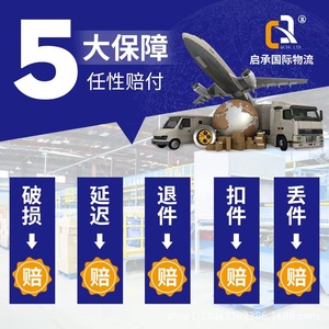 Logística Internacional Express a Europa, Línea Dedicada Aérea Plus, Envío Exprés desde China con Seguro y Aduanas - Product Image 1
