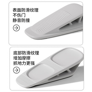 Door Stopper Rubber Floor Mount Anti Collision Door Wedge 5mm 22mm Gap Width White Gray Brown - Product Image 3