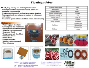 Sheet Rubber Natural Gum Anti-abrasion Latex Rubber Sheet Rubber Lining With High Wear-resistance