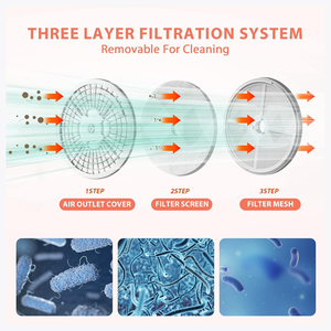 ملابس كهربائية بسعة 14.5 رطل من euomy ملابس أوتوماتيكية تعثر للغرفة - Product Image 3