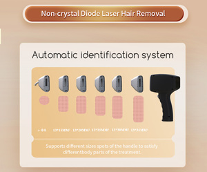 Appareil d'<span class=keywords><strong>épilation</strong></span> au <span class=keywords><strong>laser</strong></span> diode commercial à écran tactile rapide, multi-longueurs d'onde, refroidissement par <span class=keywords><strong>air</strong></span>/eau, indolore, 4 ondes, 1200W - Product Image 6