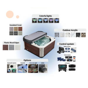 Bañera de <span class=keywords><strong>Hidromasaje</strong></span> de <span class=keywords><strong>Madera</strong></span> Acrílica de 1.82 m para Exteriores, Jacuzzi, Bañera SPA para 4-5 Personas, Deportes Acuáticos, Bañera <span class=keywords><strong>Exterior</strong></span> LL795 Dewo - Product Image 3