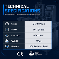 Máquina Rebobinadora de Etiquetas Automática de Alta Velocidad con Microajuste en Eje XY de 0-70 m/min para Codificación e Impresión Láser UV CIJ TIJ