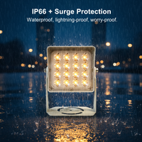 Illuminateur à lumière blanche 20W avec contrôle RS-485, étanche IP66, en aluminium, pour caméra de sécurité CCTV